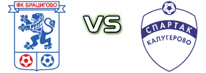 Bratsigovo - Spartak (K) head to head game preview and prediction