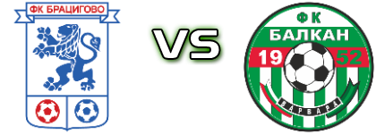 Bratsigovo - Balkan (V) head to head game preview and prediction