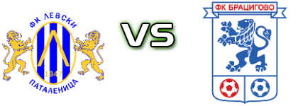 Levski (P) - Bratsigovo Statistiche e dettagli partita Levski (P) - Bratsigovo Statistiche e dettagli partita