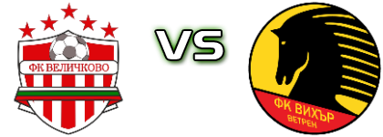 Velichkovo - Vihar  Estatísticas e detalhes do jogo