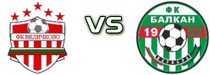 Velichkovo - Balkan (V) Statistiche e dettagli partita