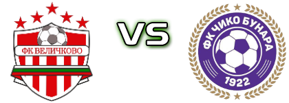 Velichkovo - Chiko Bunara детайли и статистика