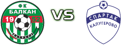 Balkan (V) - Spartak (K) Detalles y estadisticas Balkan (V) - Spartak (K) Detalles y estadisticas