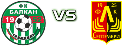 Balkan (V) - Lokomotiv (S) Statistiche e dettagli partita