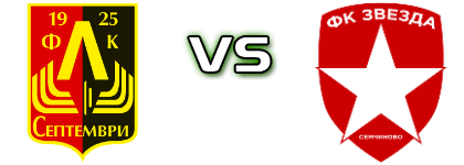 Lokomotiv (S) - Zvezda Detalji meca I statistika. Lokomotiv (S) - Zvezda Detalji meca I statistika.