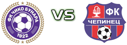 Chiko Bunara - Chepinets head to head game preview and prediction