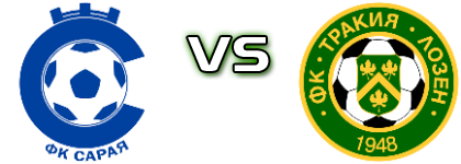 Saraya - Lozen Detalles y estadisticas