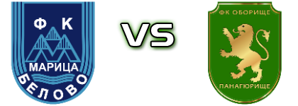 Maritsa  - Oborishte II Statistiche e dettagli partita