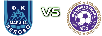 Maritsa  - Chiko Bunara head to head game preview and prediction