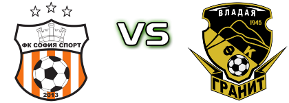 Sofia Sport - Granit Vladaya Spiel Prognosen und Statistiken