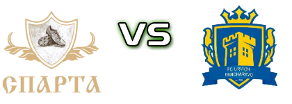 Sparta Sofia - Urvich  head to head game preview and prediction