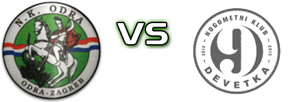 Odra - Devetka Detalji meca I statistika.