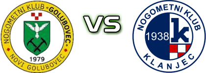 Golubovec - Klanjec Spiel Prognosen und Statistiken Golubovec - Klanjec Spiel Prognosen und Statistiken