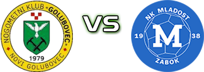 Golubovec - Mladost  head to head game preview and prediction