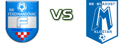 Ferdinandovac - Mladost (KP) Detalles y estadisticas