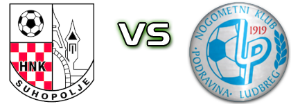 Suhopolje - Podravina  Spiel Prognosen und Statistiken