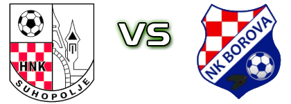 Suhopolje - Borova 2011 Spiel Prognosen und Statistiken