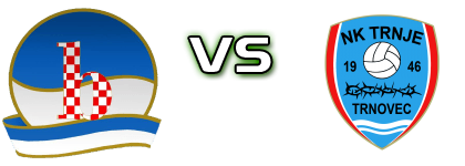 Bednja Beletinec - Trnje (T) head to head game preview and prediction