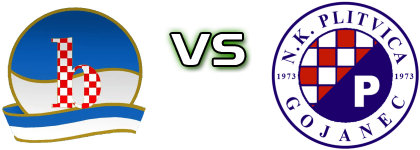 Bednja Beletinec - Plitvica head to head game preview and prediction