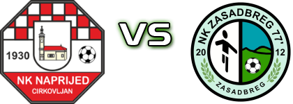 Naprijed (C) - Zasadbreg Spiel Prognosen und Statistiken Naprijed (C) - Zasadbreg Spiel Prognosen und Statistiken