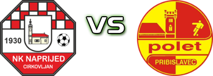 Naprijed (C) - Polet (P) head to head game preview and prediction