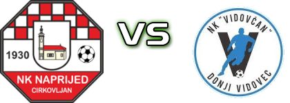 Naprijed (C) - Vidovčan Spiel Prognosen und Statistiken