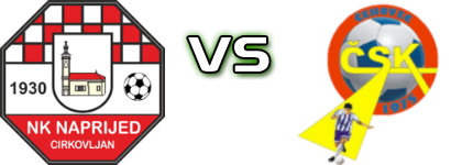 Naprijed (C) - ČSK Spiel Prognosen und Statistiken