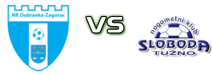 Dubravka-Zagorac - Sloboda Tužno head to head game preview and prediction