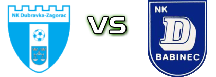 Dubravka-Zagorac - Dinamo (B) head to head game preview and prediction