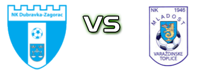 Dubravka-Zagorac - Mladost (VT) head to head game preview and prediction