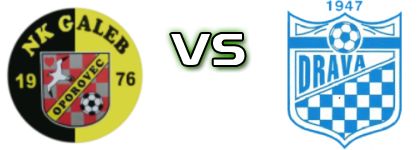 Galeb (O) - Drava (DM) head to head game preview and prediction