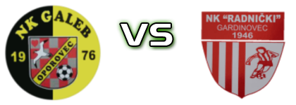 Galeb (O) - Radnički (G) head to head game preview and prediction