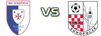 Ivančica - Suhopolje head to head game preview and prediction
