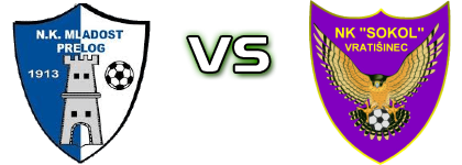 Mladost (K) - Sokol (V) Statistiche e dettagli partita