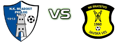 Mladost (K) - Bratstvo (SV) Statistiche e dettagli partita