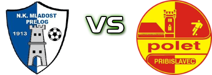 Mladost (K) - Polet (P) detalji utakmice i statistika Mladost (K) - Polet (P) detalji utakmice i statistika