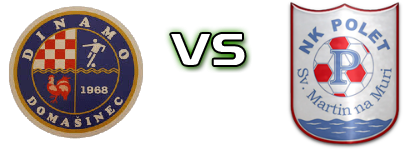 Dinamo - Polet head to head game preview and prediction Dinamo - Polet head to head game preview and prediction