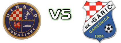 Dinamo - Garić Spiel Prognosen und Statistiken