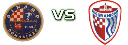 Dinamo - Graničar (Đ) detalji utakmice i statistika