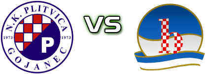 Plitvica - Bednja Beletinec Spiel Prognosen und Statistiken