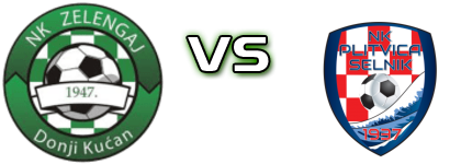 Zelengaj  - Plitvica Selnik детайли и статистика