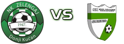 Zelengaj  - Mladost (SL) Detalles y estadisticas