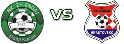 Zelengaj  - Zadrugar Spiel Prognosen und Statistiken