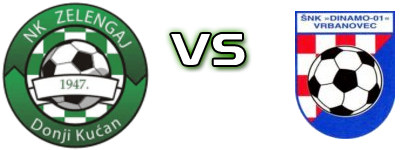Zelengaj  - Dinamo 01  head to head game preview and prediction