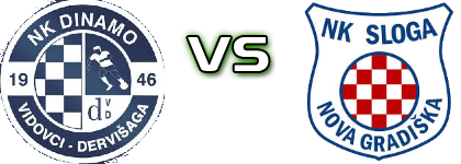 Dinamo Vidovci - Sloga NG detalji utakmice i statistika Dinamo Vidovci - Sloga NG detalji utakmice i statistika