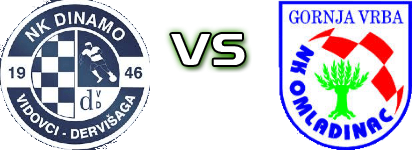 Dinamo Vidovci - Omladinac Gornja Vrba Statistiche e dettagli partita Dinamo Vidovci - Omladinac Gornja Vrba Statistiche e dettagli partita