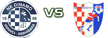 Dinamo Vidovci - Sikirevci head to head game preview and prediction