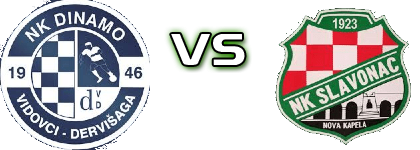 Dinamo Vidovci - Slavonac Nova Kapela детайли и статистика
