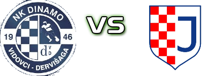 Dinamo Vidovci - Jakšić head to head game preview and prediction