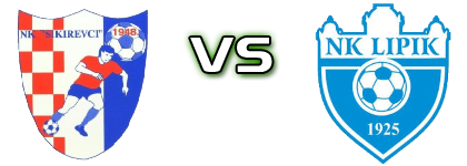 Sikirevci - Lipik Spiel Prognosen und Statistiken